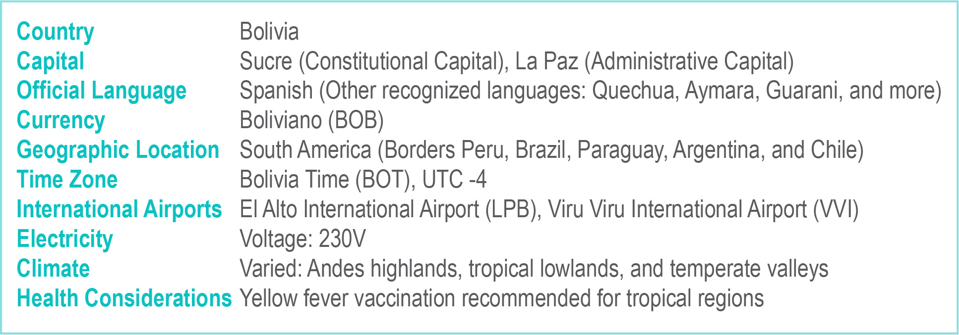 Bolivia Info