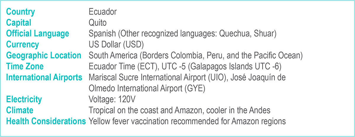 Ecuador Info